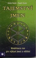 Szabó Zoltán: Tajemství jmen