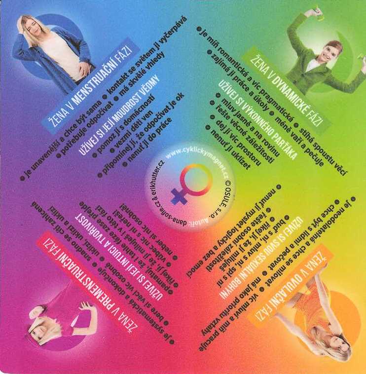 magnet Cyklická žena - pro muže (čtvercový)