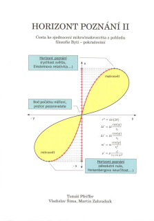 Pfeiffer Tomáš: Horizont poznání II