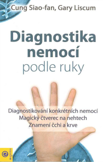 Siao-fan Cung: Diagnostika nemocí podle ruky