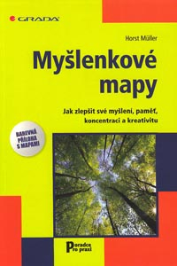Muller Horst: Myšlenkové mapy