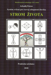 Petrov Arkadij: Systém cvičení pro rozvoj schopností člověka