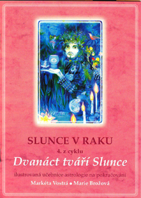 Vostrá Markéta: Slunce v Raku 4. z cyklu Dvanáct tváří Slunce