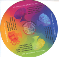 magnet Cyklická žena - pro ženy (kruhový)