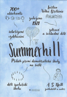 Neill A. S.: Summerhill - Příběh první demokrat. školy na světě