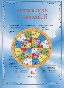 Juřík Zdeněk: Astrologie především v obrazech